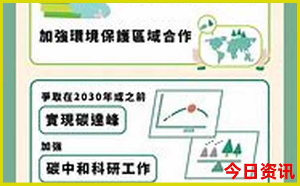 保定周边一日游景点推荐自驾游