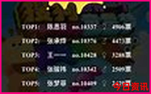 宝泉大峡谷一日游最佳路线图